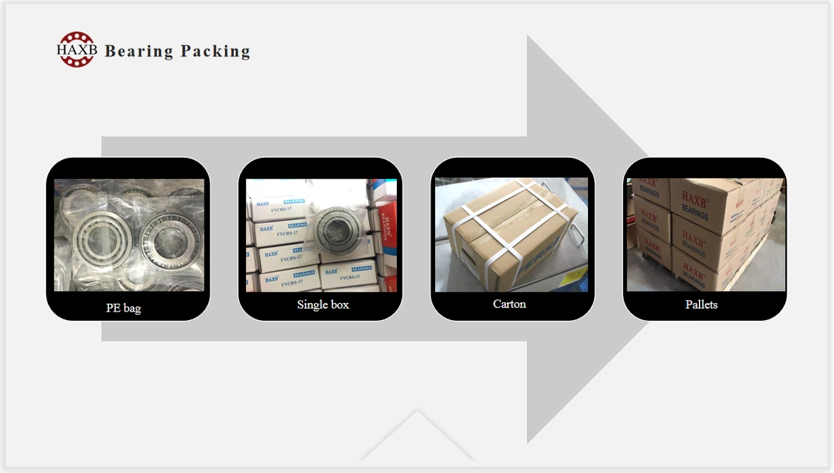 HAXB Packaging HAXB Packaging