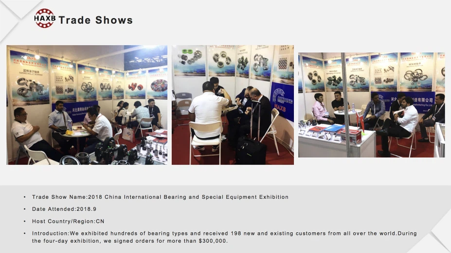 International Exhibition of bearings International Exhibition of bearings